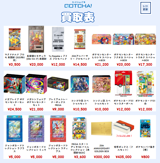 MEGA スタートデッキ100 バトルコレクション 【未開封1BOX