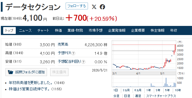 さとう こういち tweet media