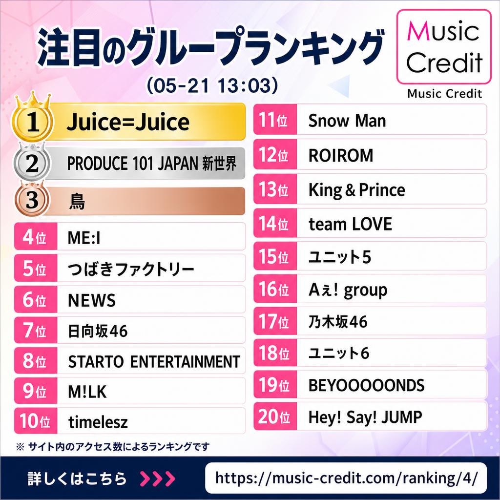 Music Credit - ミュージッククレジット tweet media