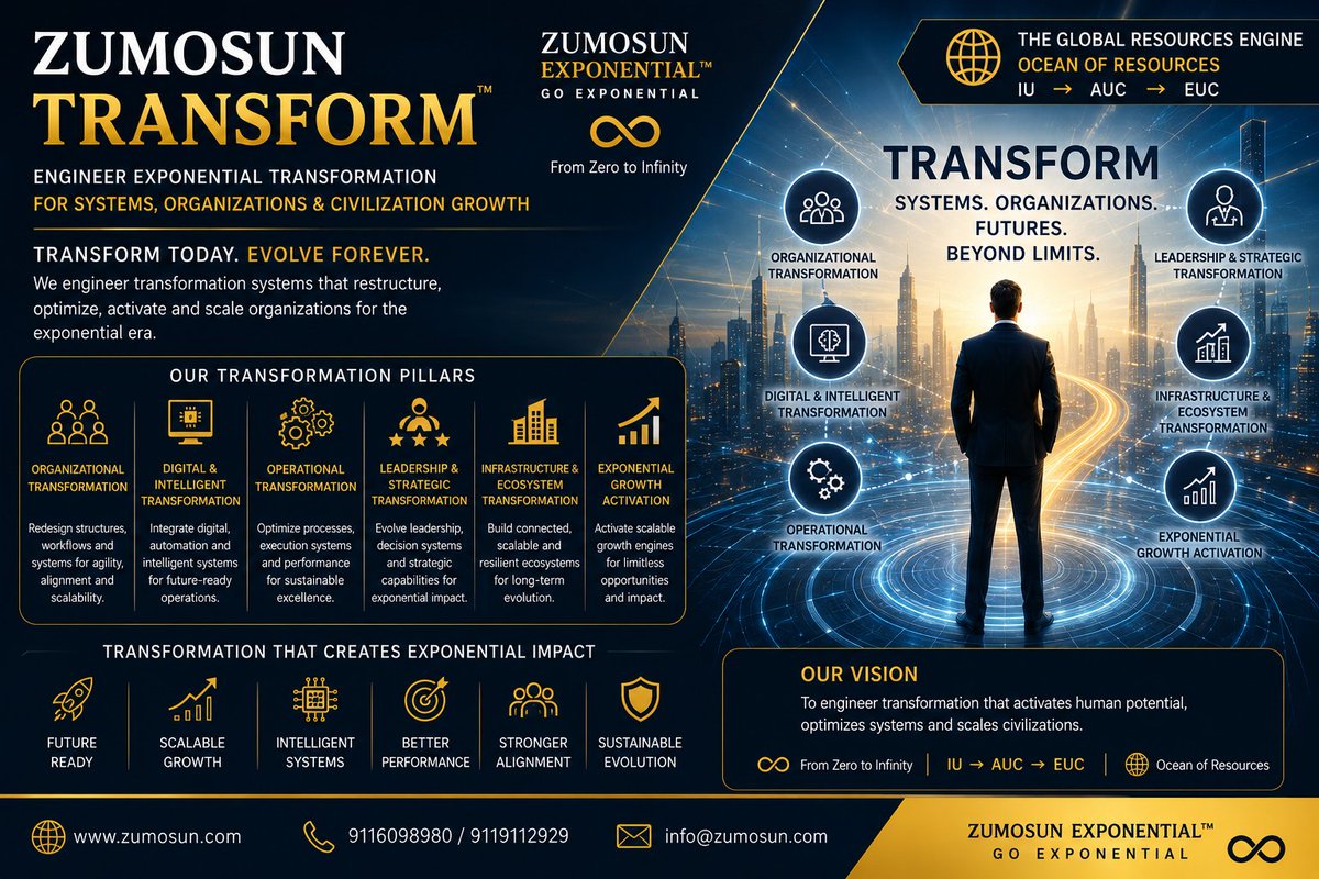 Zumosun-Global Resource Engine | Execute Growth tweet media