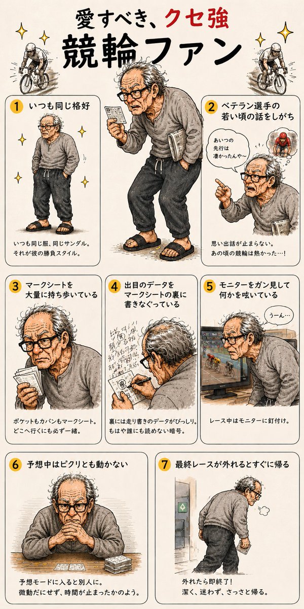 オートレースにもいるよね？🤔 そんで私も①③⑤と、若干の④(森且行