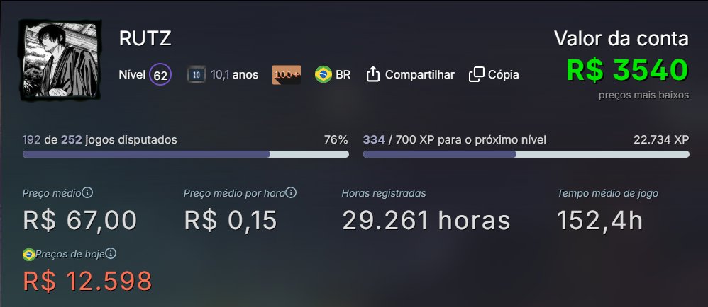 RUTZ1__'s tweet photo. @ADonalol É algo que não me orgulho. https://t.co/GoVypIdJZN
