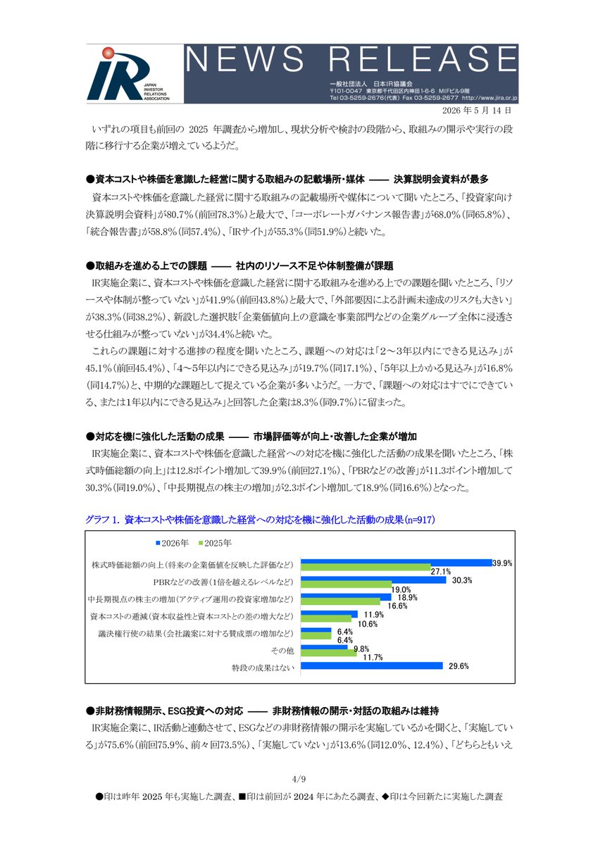 矢部 謙介＠『会計指標の比較図鑑』新刊重版出来 tweet media