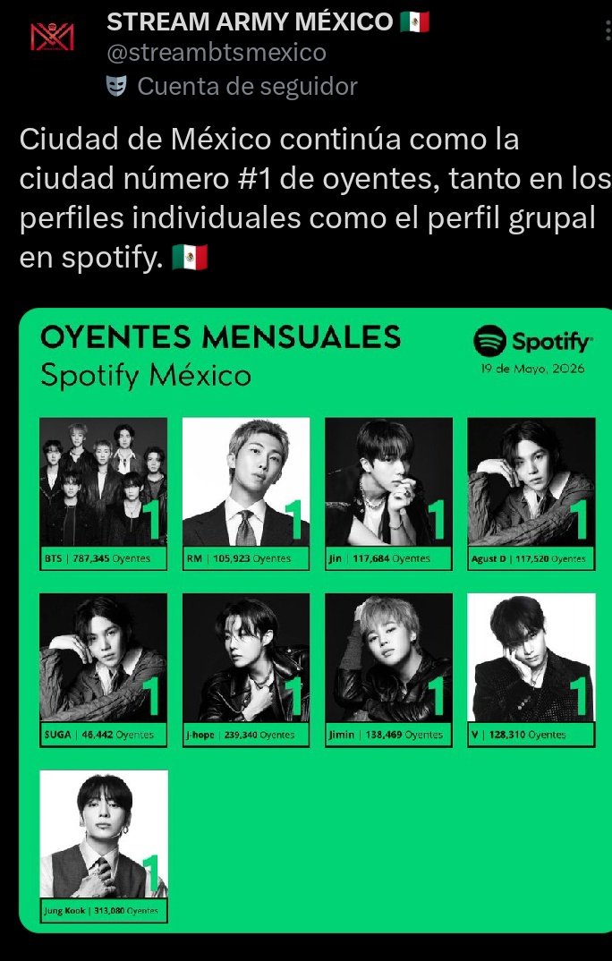 ale_jm ⊙⊝⊜ tweet media