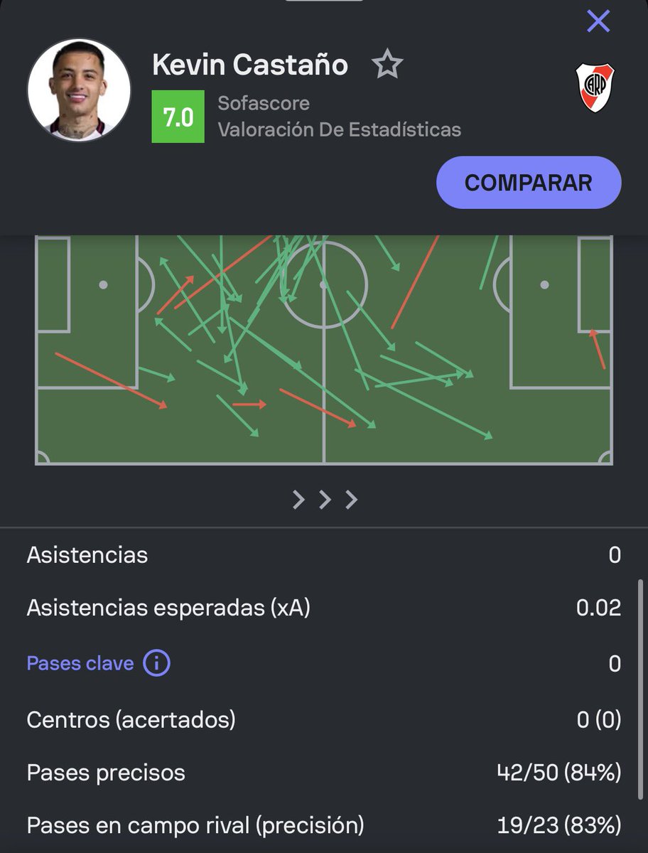 Soldado de Kevin Castaño🇨🇴 tweet media