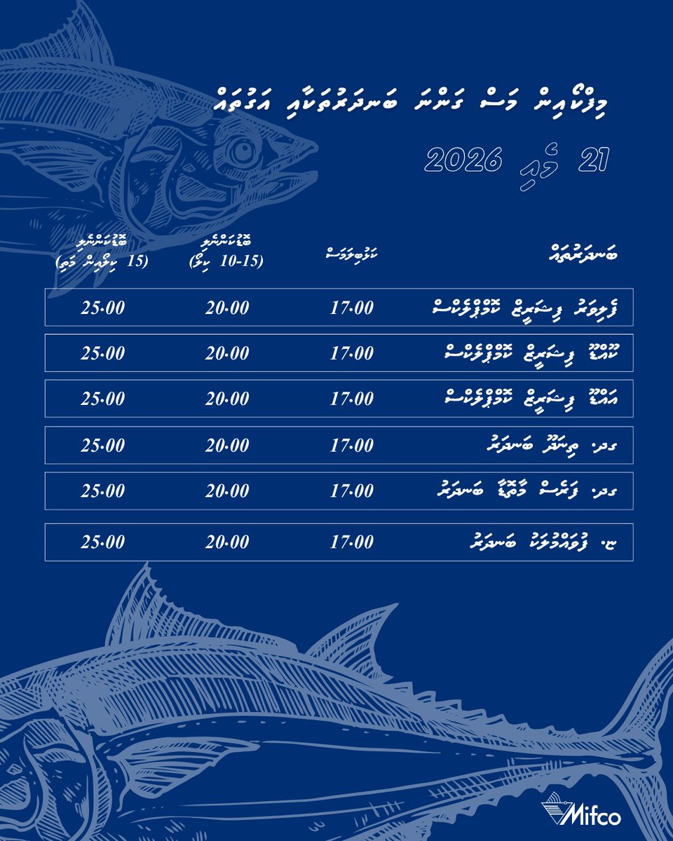 MIFCO tweet media