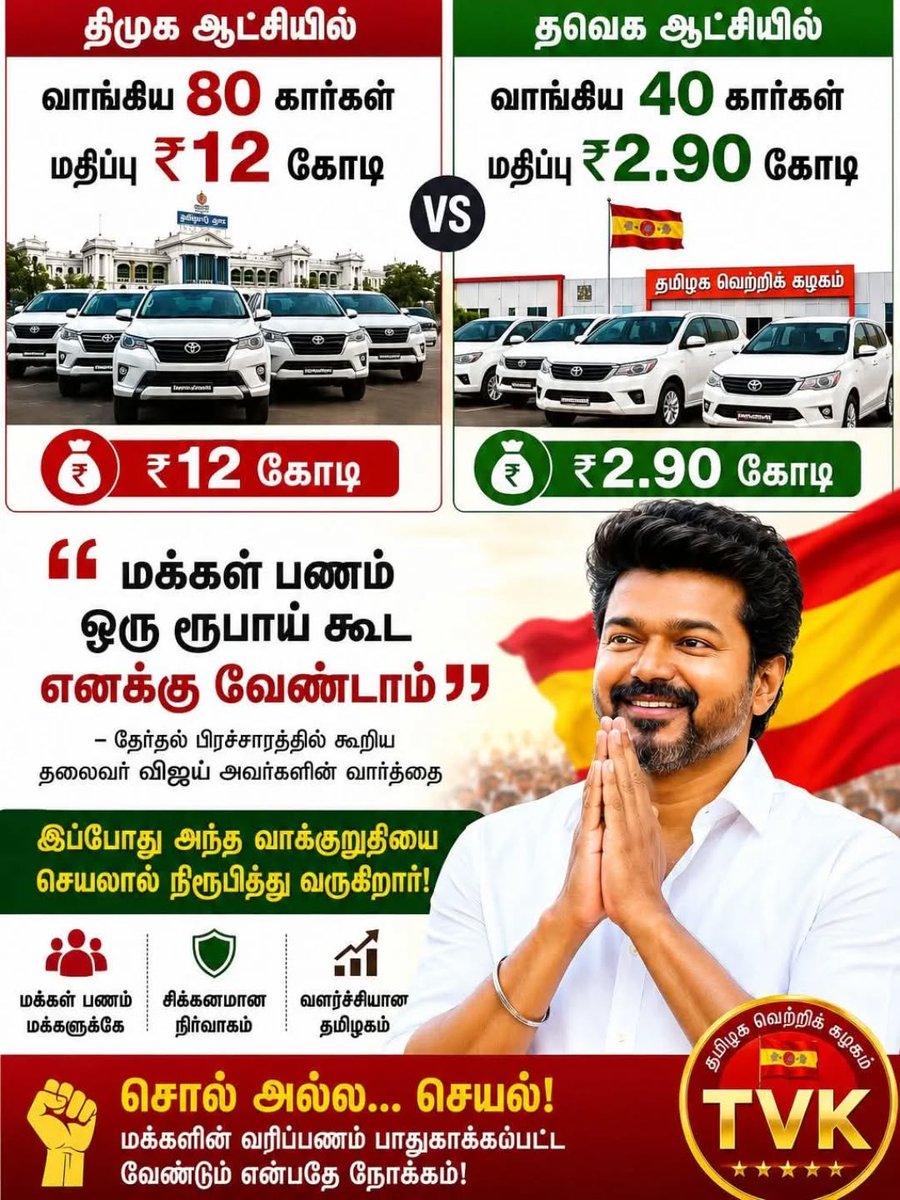 vamadevank's tweet photo. TVK https://t.co/6pvyTxzxr6
