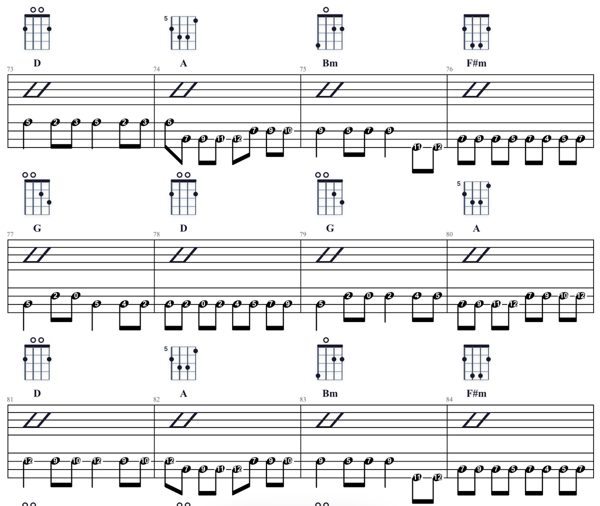 MandoScribe's tweet photo. Free Mandolin Tab: "Canon in D" by Pachelbel 💒✨

Play along with the live playback engine or print the clean PDF for free: 👇 
https://t.co/xVwkwjykYP
#ClassicalMandolin #MusicNotation https://t.co/L2vxw4f34C