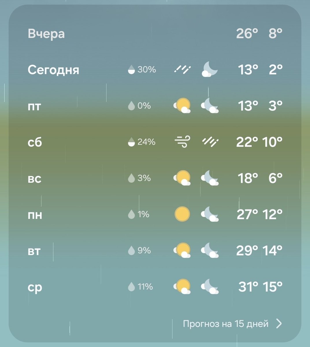 теперь капучино🇰🇿🏳️🌈 tweet media
