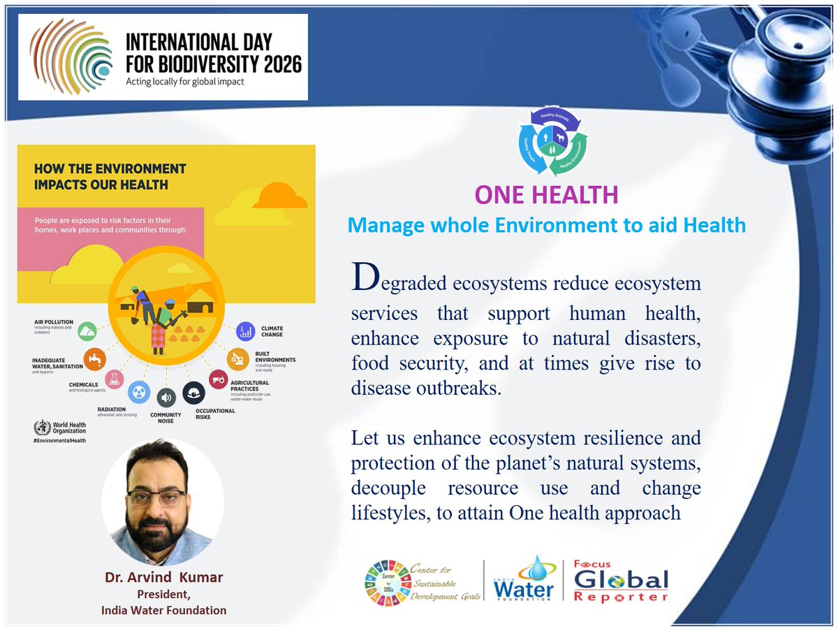 focusglobalrep1's tweet photo. #OneHealth #Biodiversity #OneHealthOnePlanet #HealthForAllSpecies #ProtectBiodiversity #PlanetaryHealth #EcoHealth #NatureAndHealth #HealthyPlanetHealthyPeople #BiodiversityMatters https://t.co/m87NuuqU2f