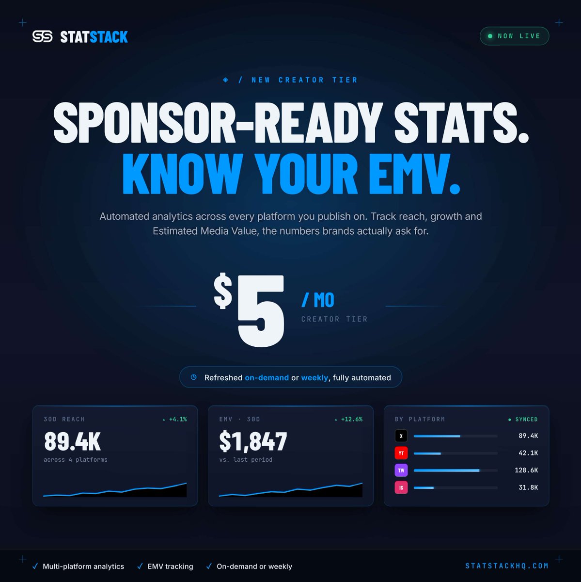 StatStackHQ tweet media