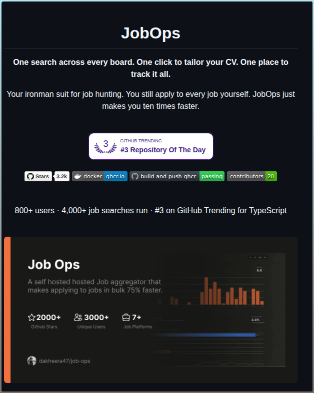 tom_doerr's tweet photo. Self-hosted job tracker tailoring CVs for each role

https://t.co/531ZuGS2EY https://t.co/Zzfn6I1Ae2