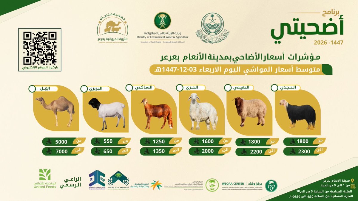 الحدود الشمالية tweet media