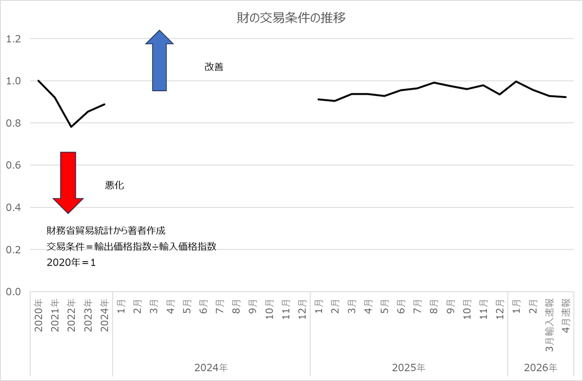 Takahara Masayuki tweet media