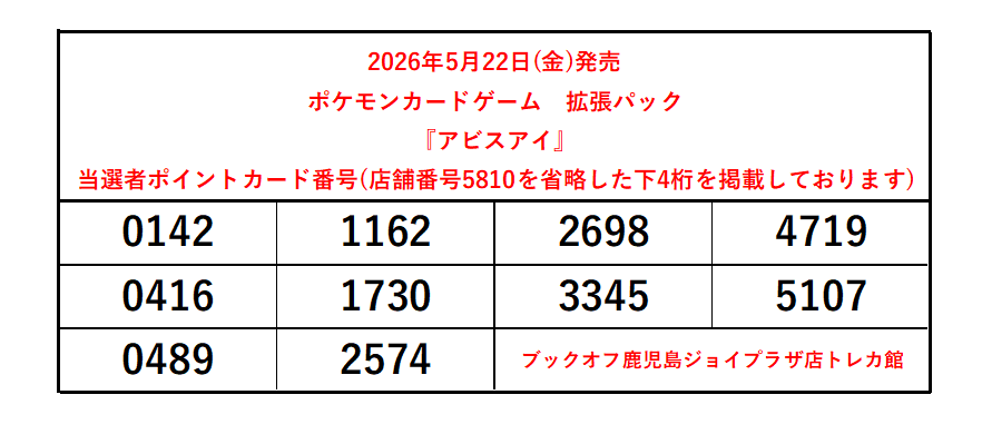 5月22日(金)発売『アビスアイ』 抽選予約の当選者をお知らせ致します