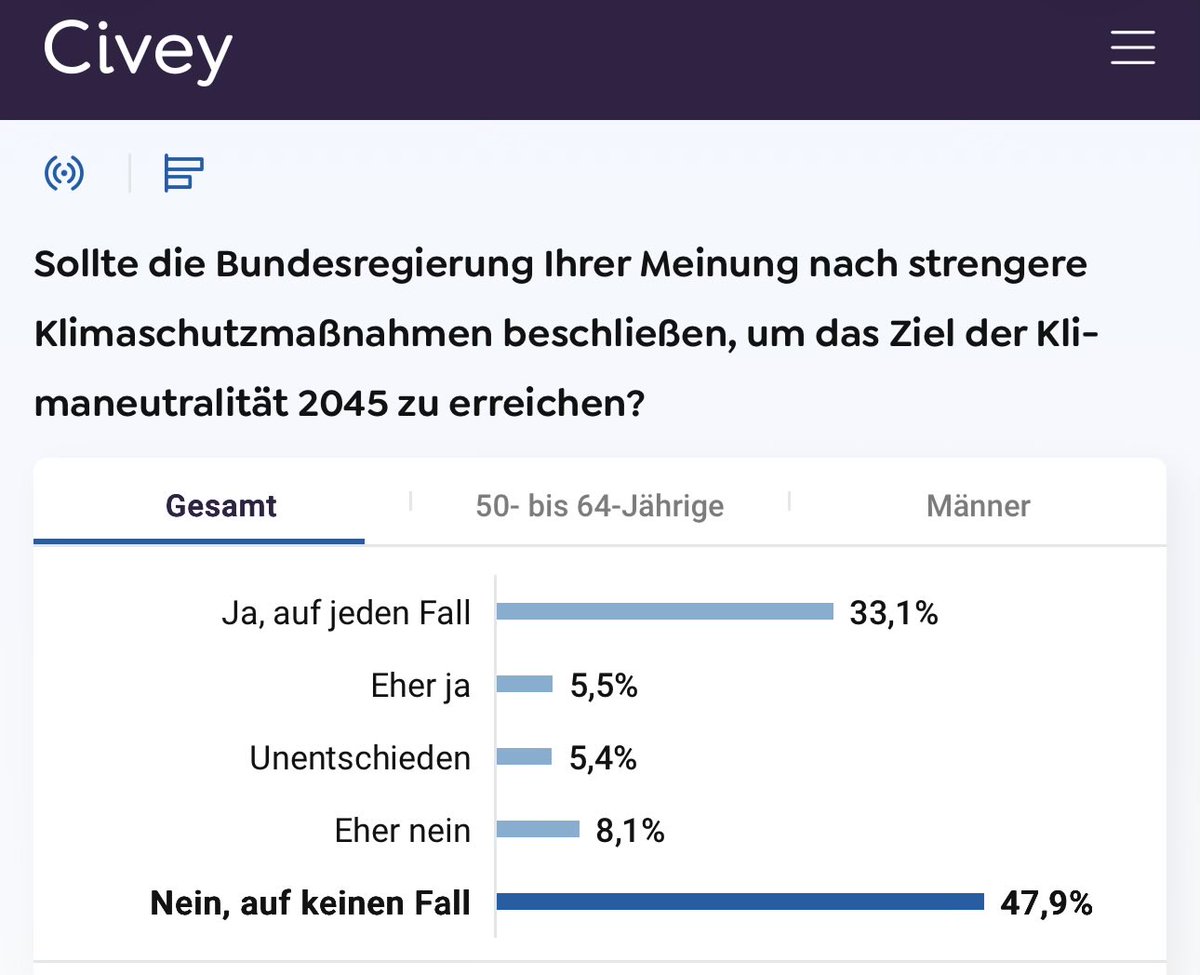 Rette sich wer kann 🇩🇪⚰️ tweet media