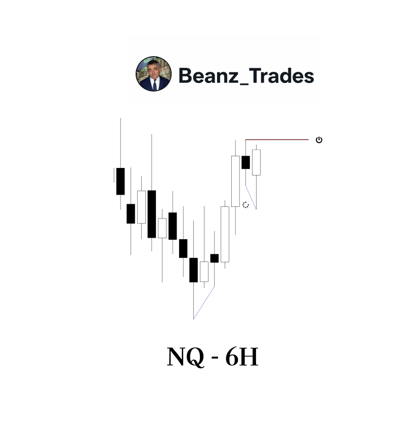 Beanz_trades's tweet photo. NQ - 5.6R continuation

1D - Narrative
6H - Timing
1h - Framework
5m - Entry

LTF was bad pa as it kept making higher highs as smt with YM (consolidation). However there was a 3m smt SS between NQ and YM (at YM lows). Waited for an expansion and retest of breaker block. https://t.co/5CKBPA5HiY