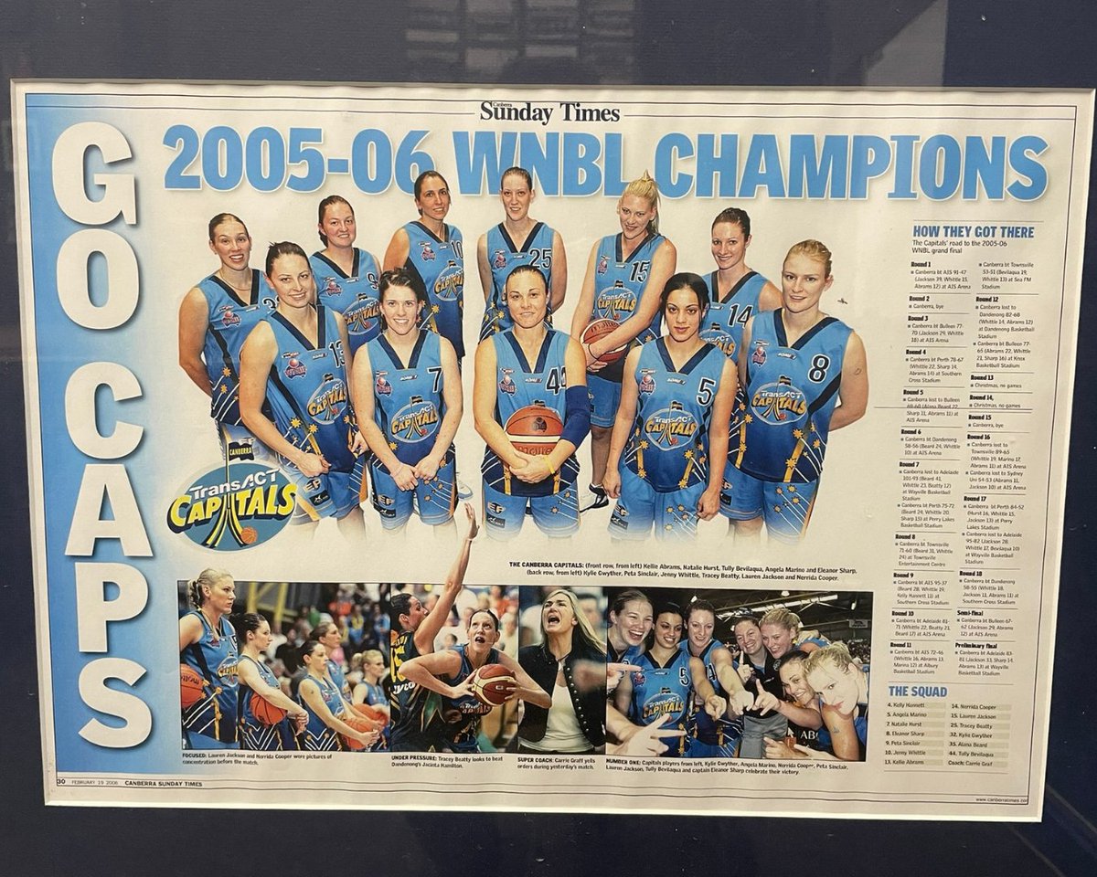 UCCapitals's tweet photo. Rewind to this Caps classic 🔙🧢

20 years since we took home our fourth @WNBL championship title, how many Caps legends can you spot? 🙌👀 https://t.co/ERVOSdwas5