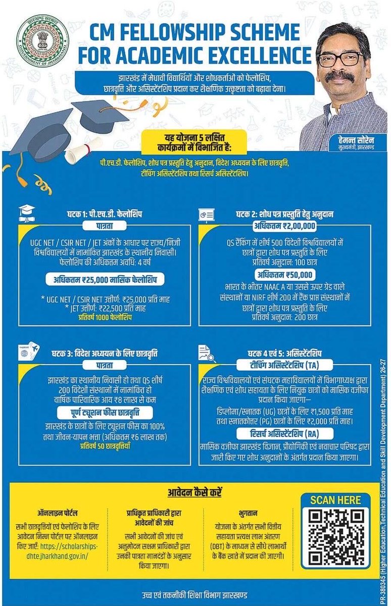Mithilesh Kumar Thakur 🇮🇳 tweet media