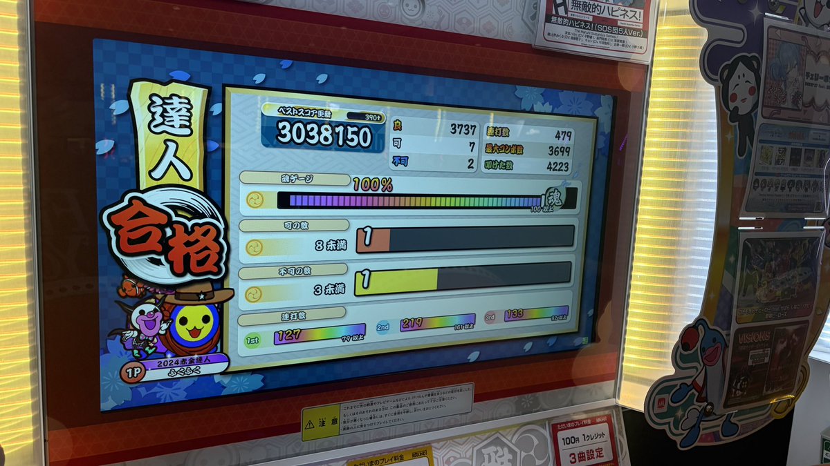 _____fukub's tweet photo. '25 達人合格！！！！！
ぎりぎりだけど受かれてよかった！ https://t.co/1iA5qskHEy