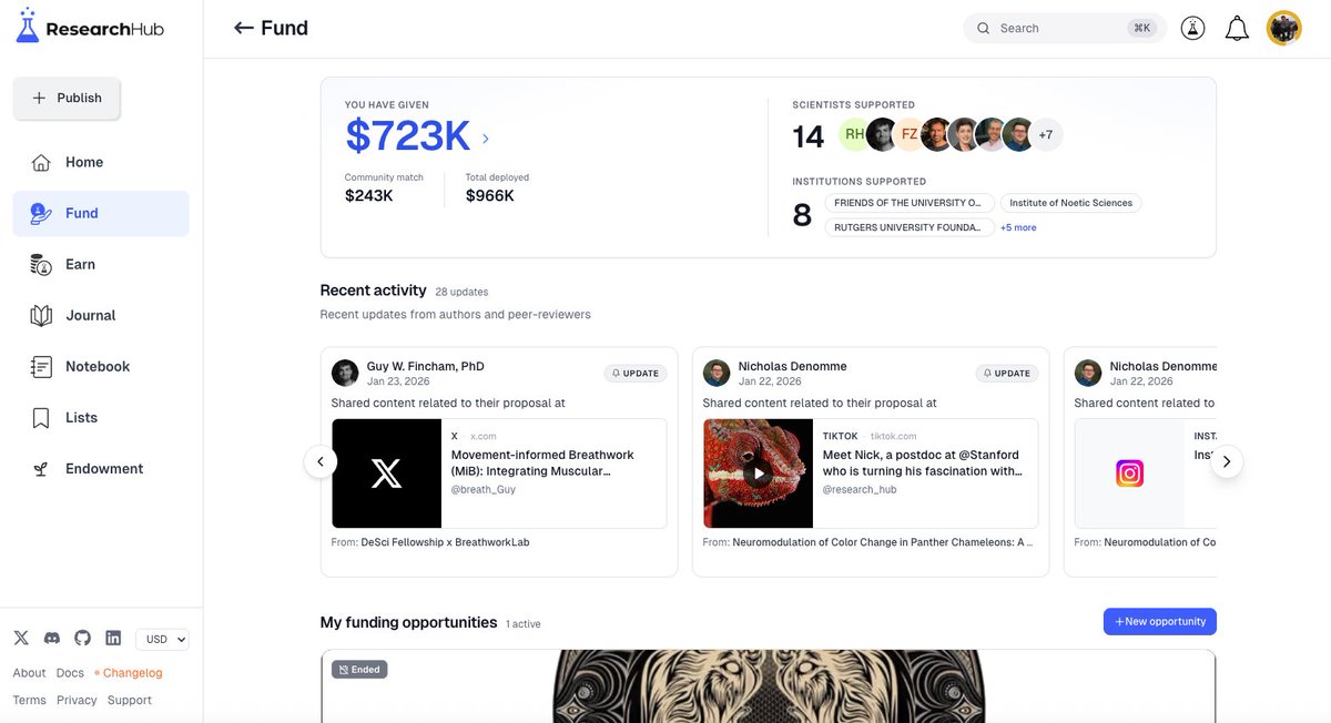 ResearchHub tweet media