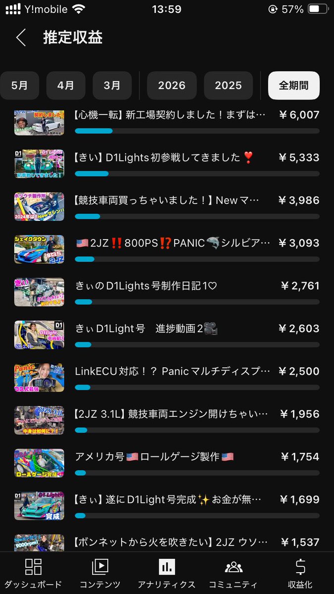 HRF270's tweet photo. あと手が全く回っておりませんウチのYouTubeチャンネル
うまく使って稼いでくれる方も募集します
1本の動画が数千円にはなると思います

撮影から編集、アップロードまでやっていただけるのであれば
収益全て差し上げます

ライツや🇺🇸や仕事やシムや生活
全て使用可能です

よろしくお願い致します https://t.co/h2ExNUzUbj