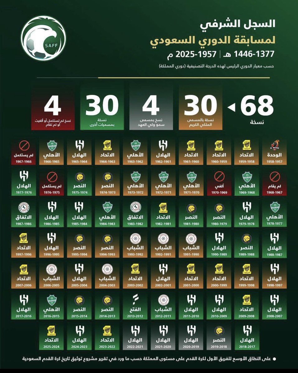 JoHaN | يوهان tweet media