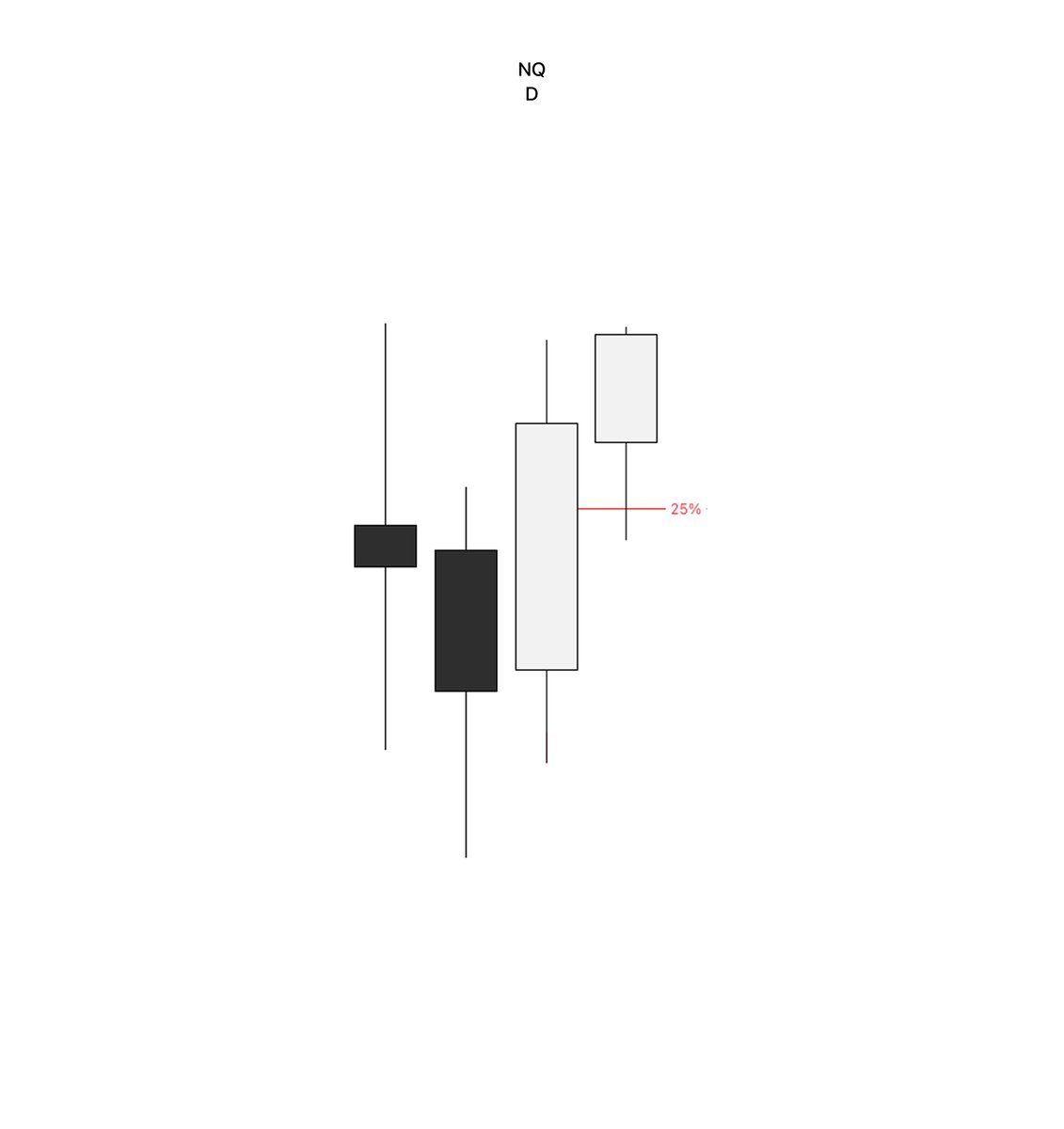 Rytrades tweet media