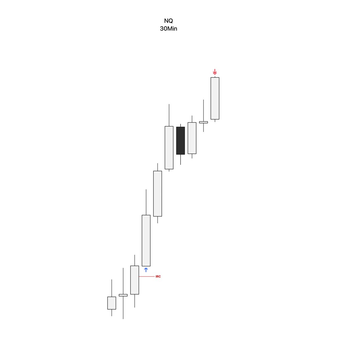 Rytrades tweet media