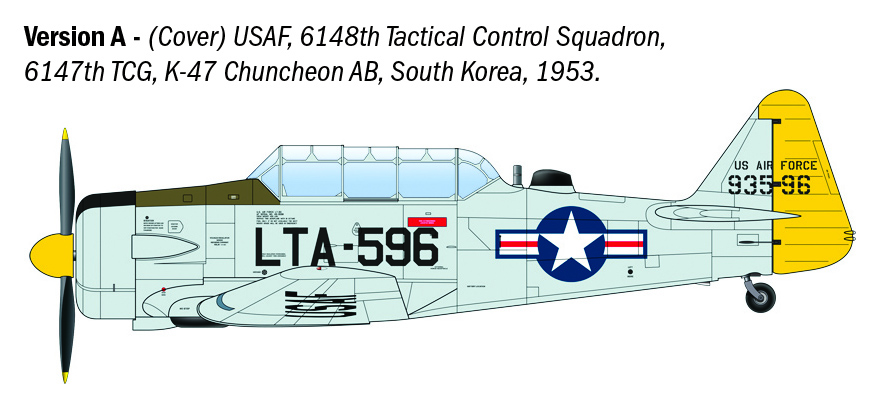 Italeri Model Kits tweet media