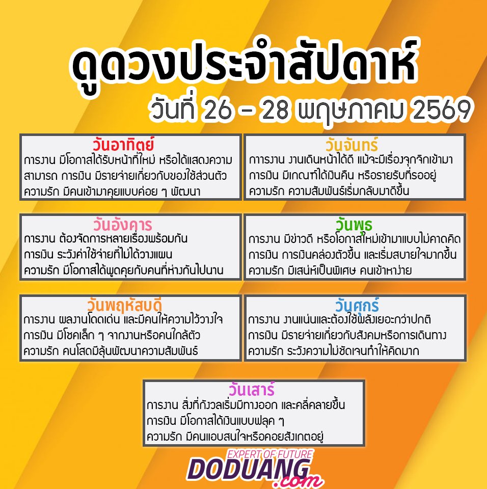 doduangdotcom's tweet photo. มาเช็คดวงประจำวันที่ 26-28 พฤษภาคม 2569 กันค่ะ ถ้าอยากดูดวงเพิ่มเติม สามารถแอดมาหาเราได้เลยทาง Line@: https://t.co/NolbewtRbu ของดรับผ่านทาง Inbox เนื่องจากป้องกันการตกหล่นค่ะ ☀️ #ดวงรายวัน 🏢 #การงาน 💵 #การเงิน 💖 #ความรัก https://t.co/WXnukDSWr7