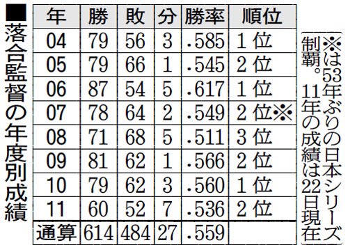 絶望の5秒前 tweet media