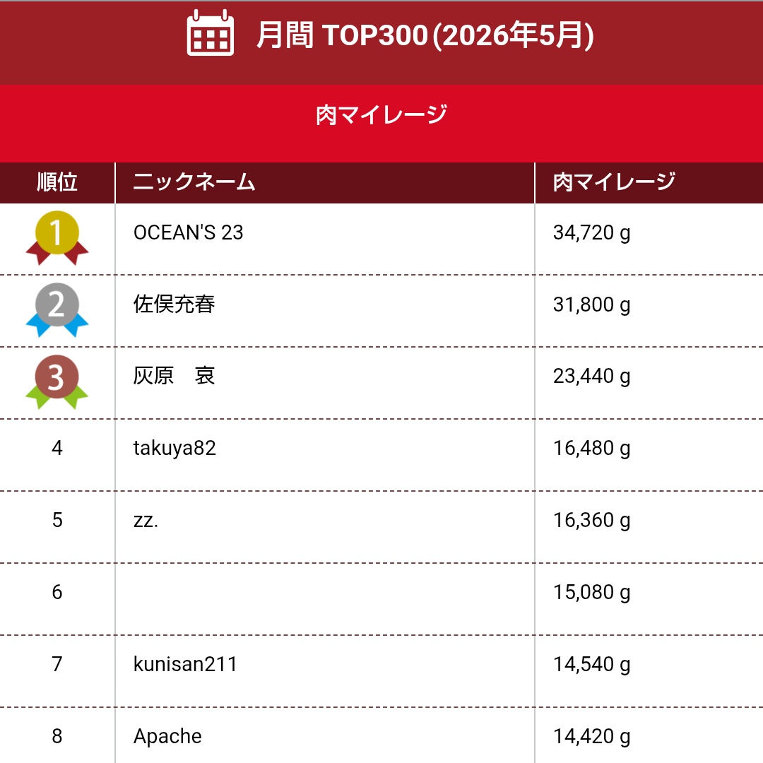 れぼえぼ tweet media