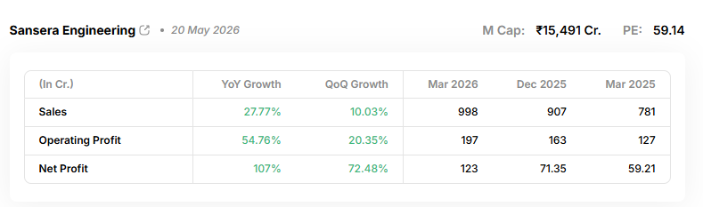 Ginger Investor tweet media