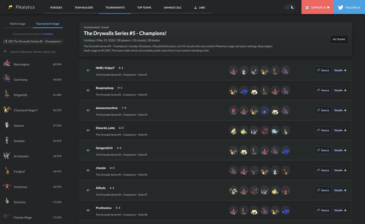 Pikalytics tweet media