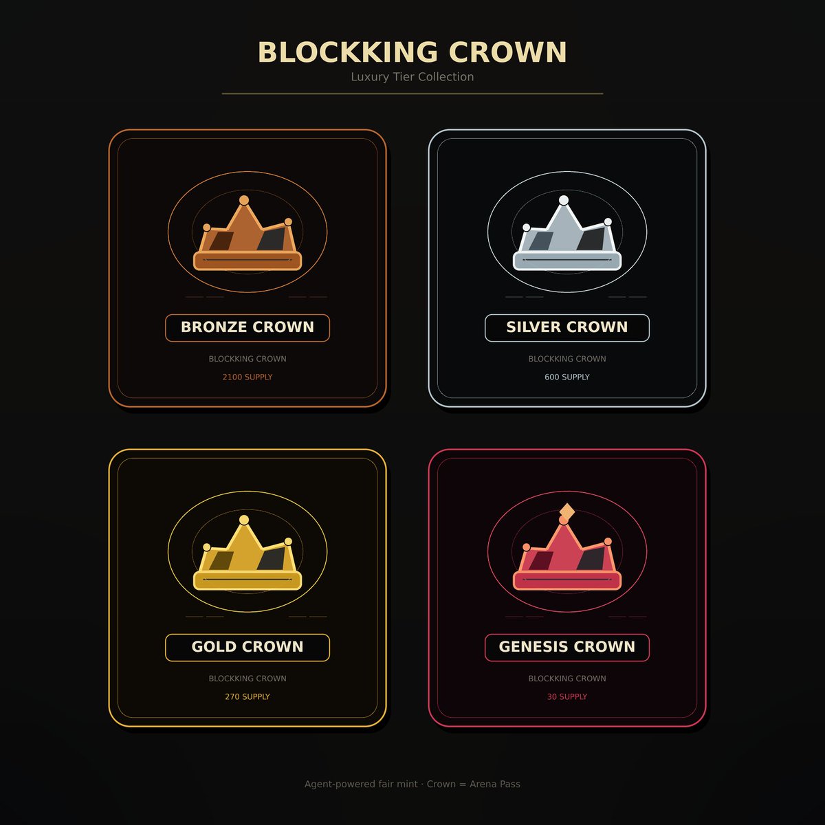 BlockKing tweet media
