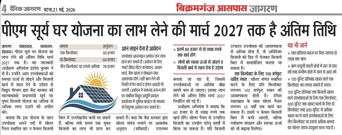Electric Supply Division, Sasaram tweet media