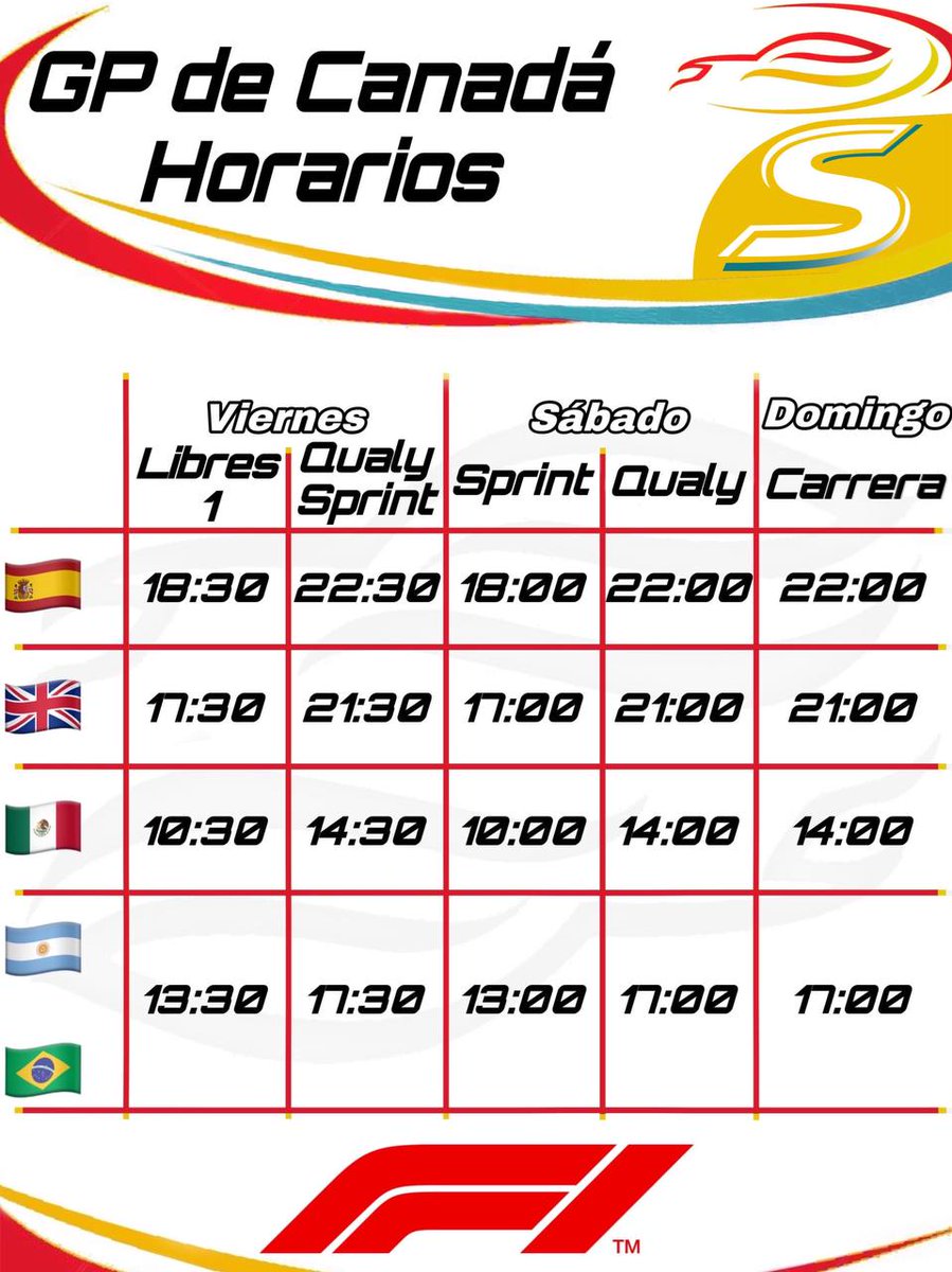 FirstLap F1 tweet media