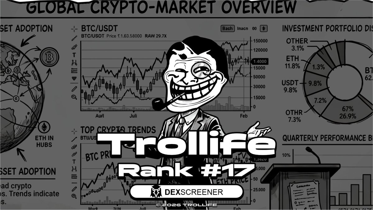 TROLLIFE tweet media