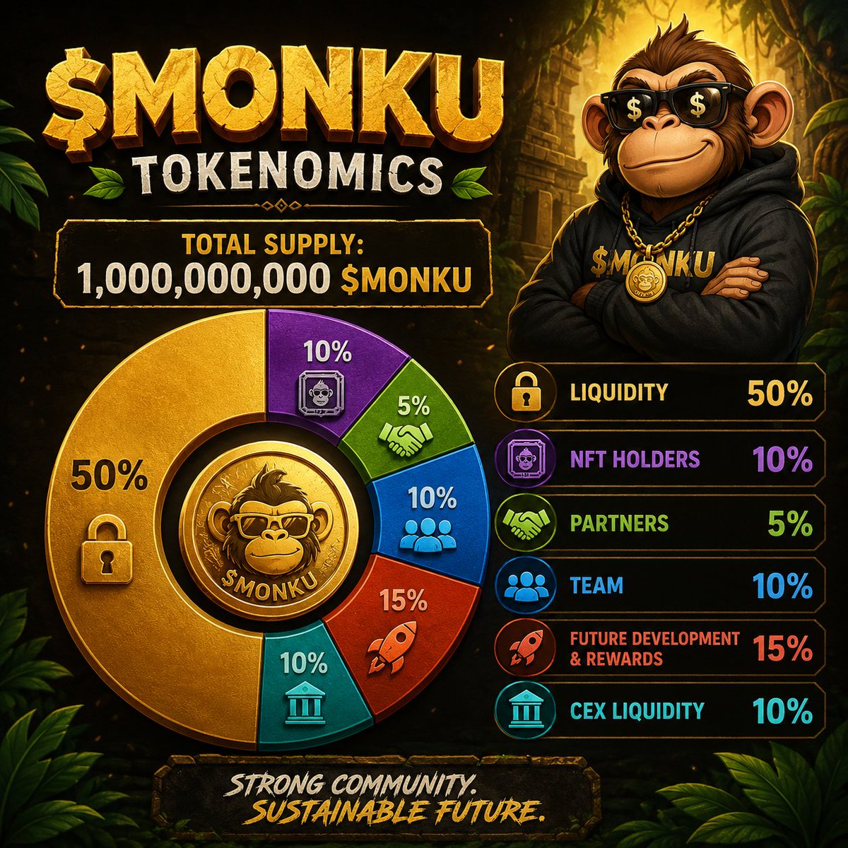 Monku tweet media
