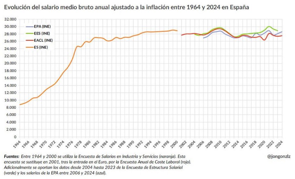iSPAIN tweet media