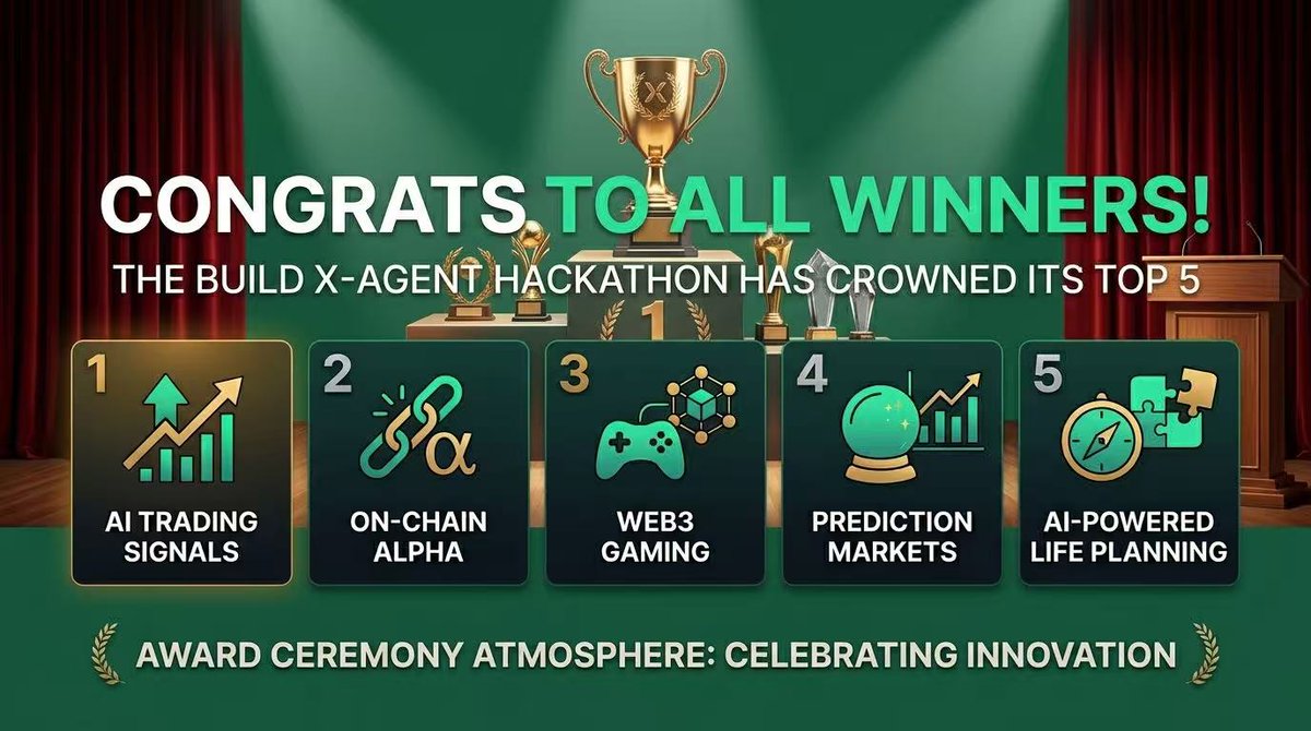 X-Agent tweet media