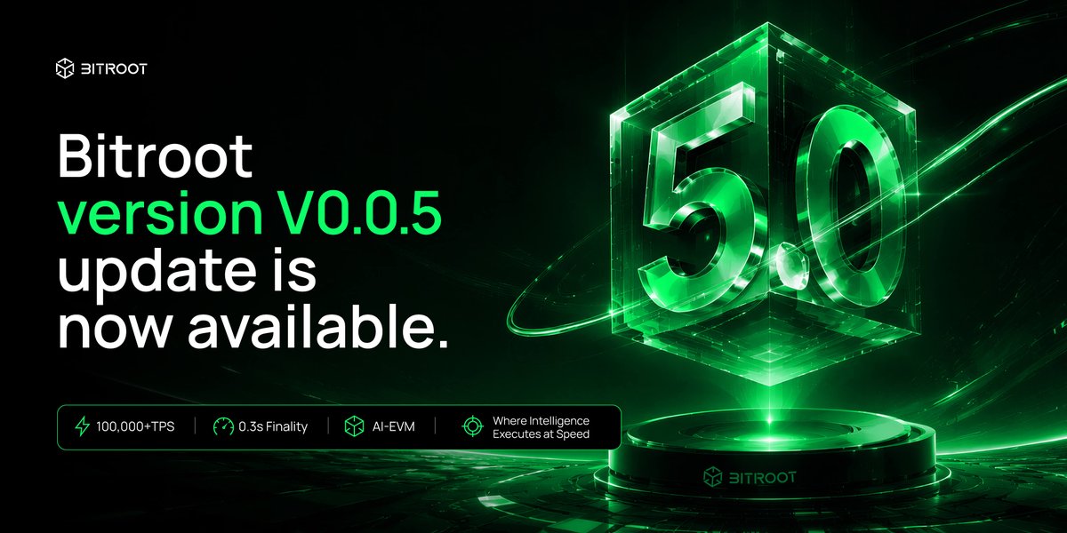 Bitroot tweet media