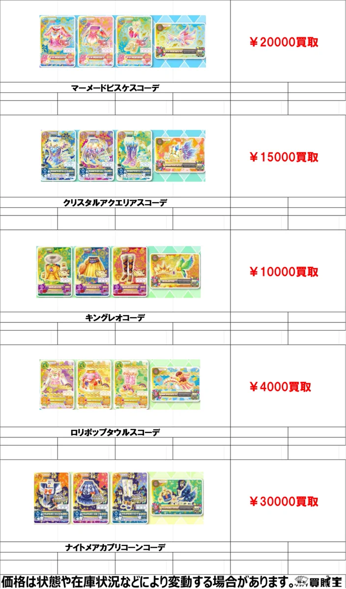 カードショップ買賊王 ☆秋葉原 2号店☆ on X: 
