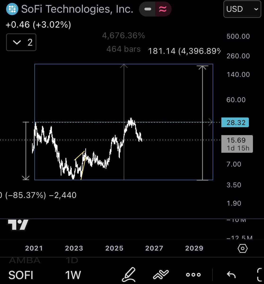 AlphaScout360 tweet media