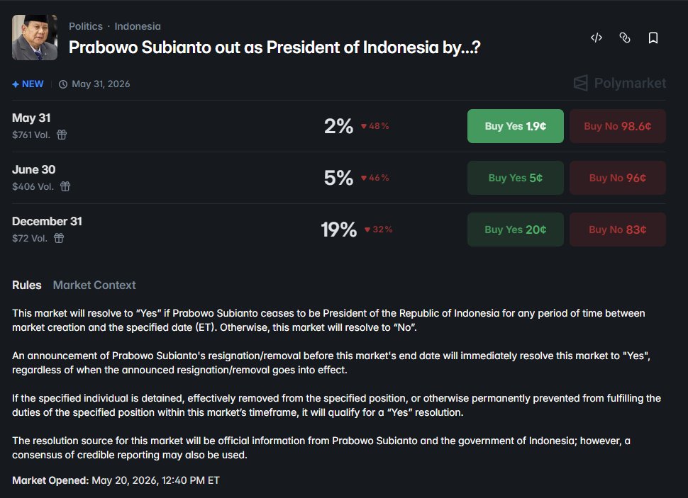 Kementerian Meme tweet media