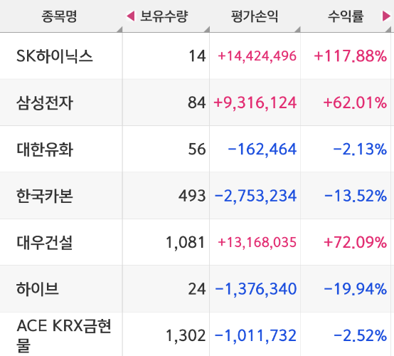 안씨성 tweet media