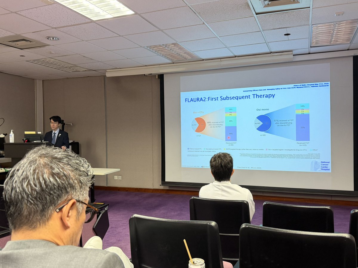 herbloong's tweet photo. Thrilled to have good friend and colleague @HHorinouchi ๐ฏ๐ต come visit us at @CUHKMedicine ๐ญ๐ฐ to share his insights in latest treatment approaches in #EGFRpositive #NSCLC.
Even @TonyMok9 is keen to snap photos ๐ธ of his talk! ๐
#LCSM @APCLC_2023 @IASLC https://t.co/os6YmWzkJI