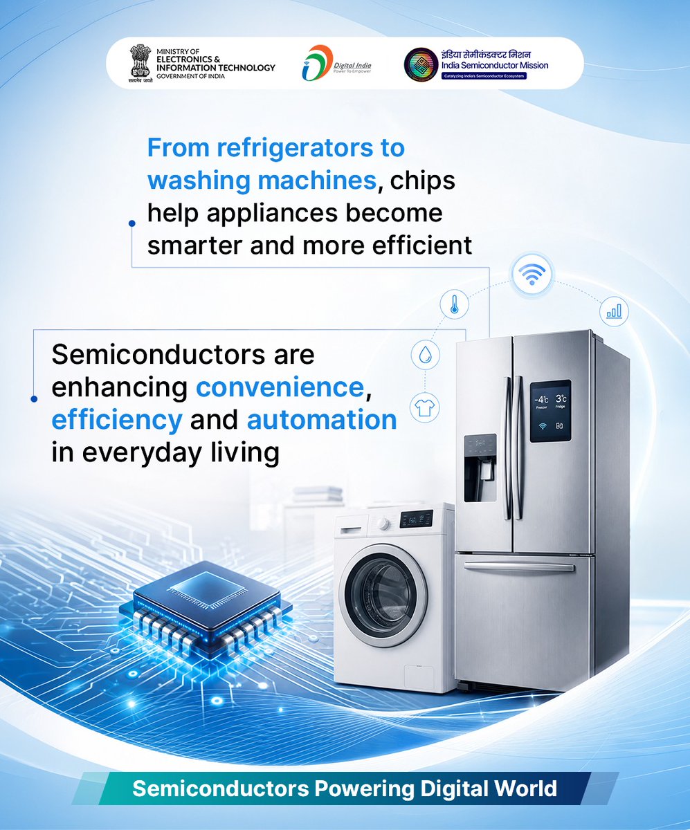 Ministry of Electronics & IT tweet media