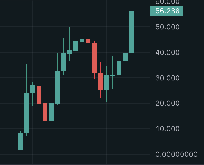 DEWLSEN tweet picture